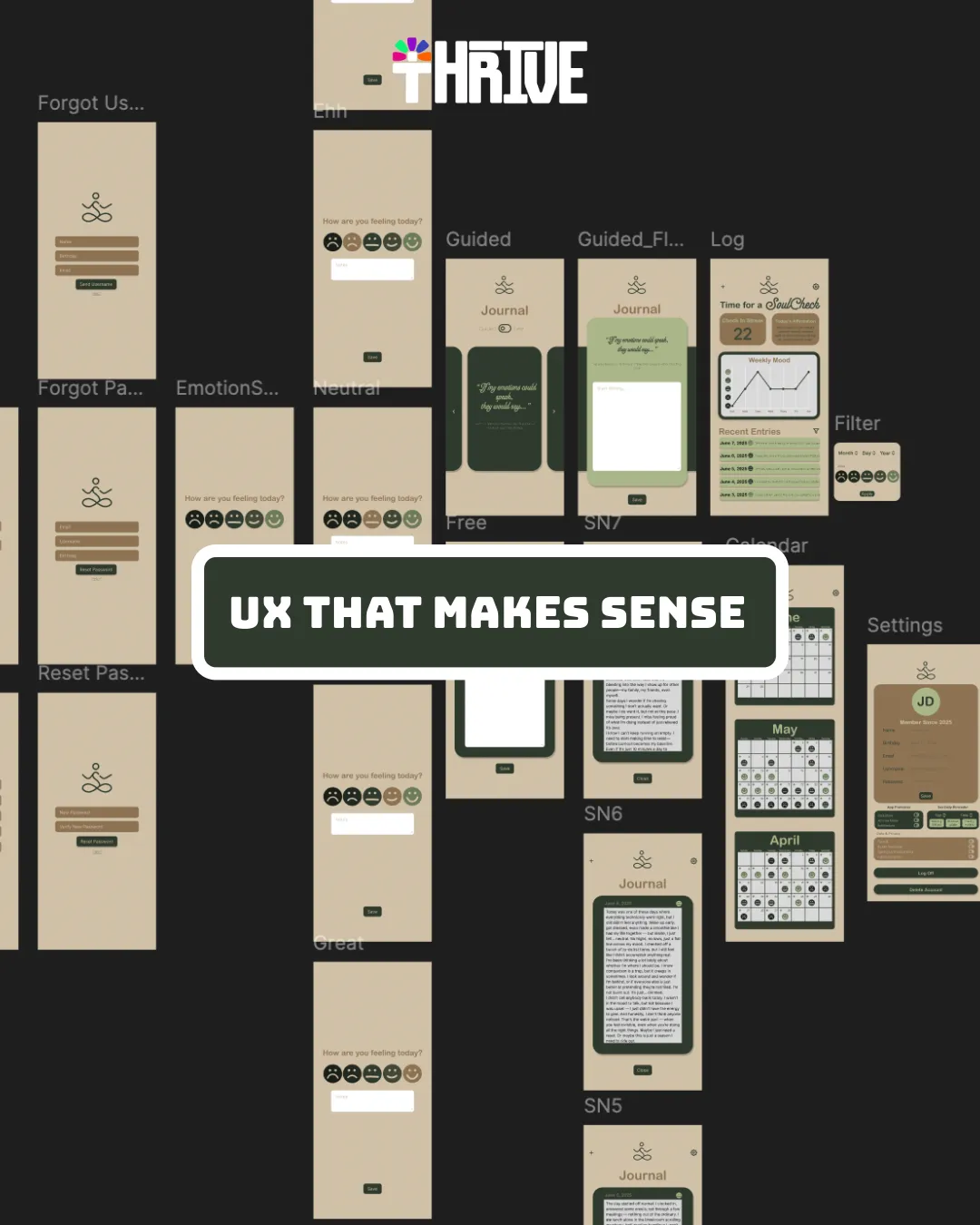 The SoulCheck screens laid out on a dark canvas under the label “UX that makes sense”: forgot username and password, mood check-ins, journal, log, filter, calendar and settings