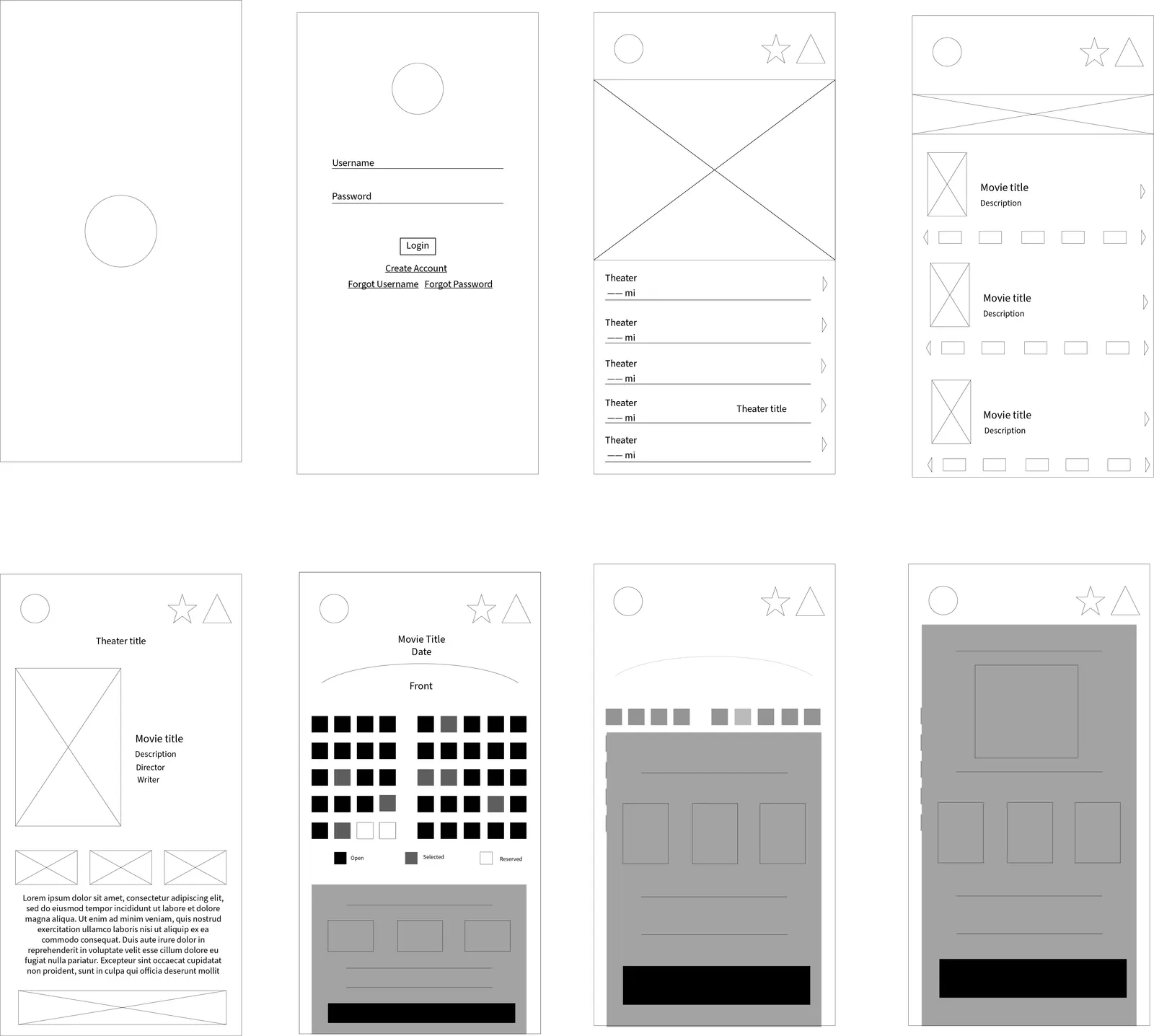 Eight grayscale wireframes: splash, login, theater list with distances, movie list with showtimes, theater and film details, seat map, and two checkout states