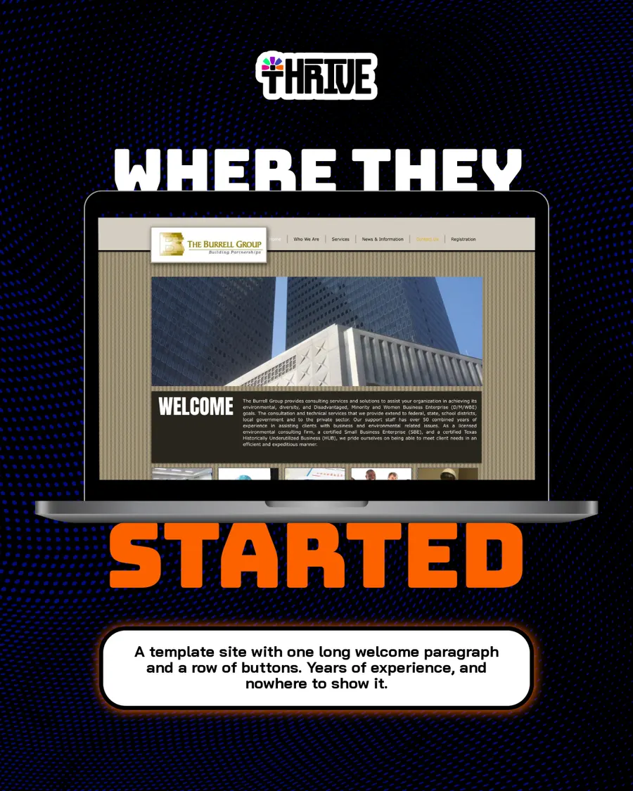 Carousel slide: “Where they started” with the old template website on a laptop
