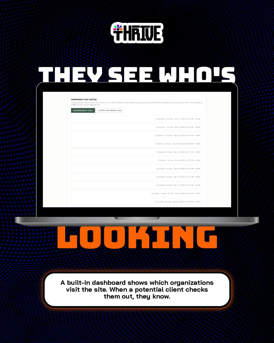 Carousel slide: “They see who's looking,” showing the dashboard of organizations that visit the site